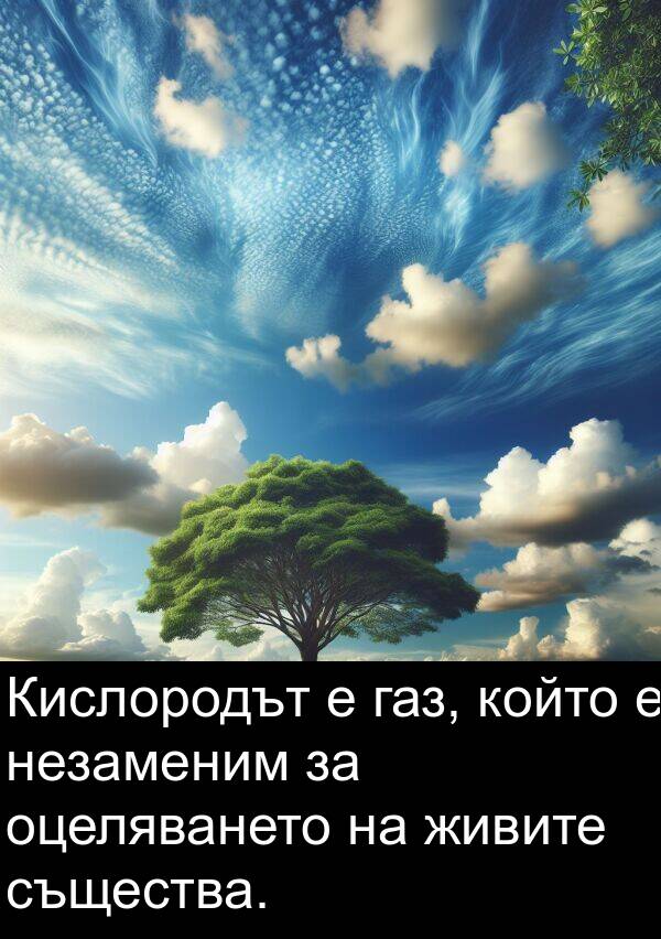 живите: Кислородът е газ, който е незаменим за оцеляването на живите същества.