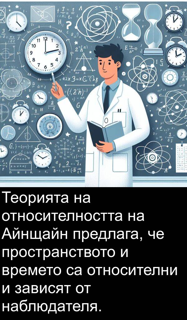 зависят: Теорията на относителността на Айнщайн предлага, че пространството и времето са относителни и зависят от наблюдателя.