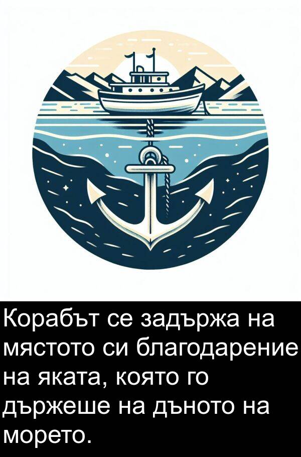 задържа: Корабът се задържа на мястото си благодарение на яката, която го държеше на дъното на морето.