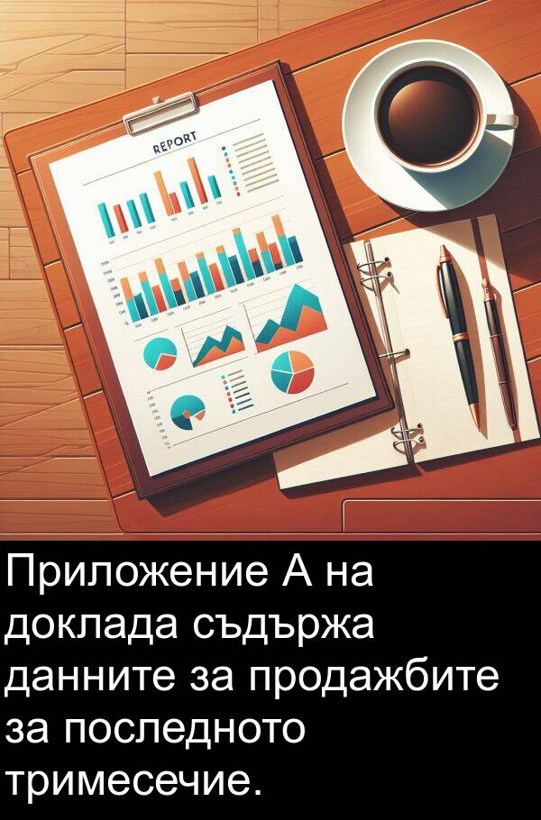 продажбите: Приложение А на доклада съдържа данните за продажбите за последното тримесечие.