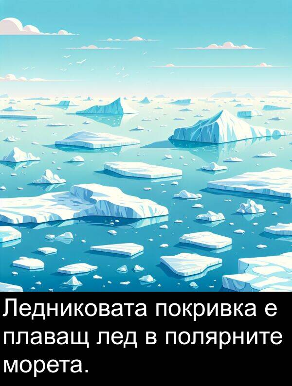 покривка: Ледниковата покривка е плаващ лед в полярните морета.