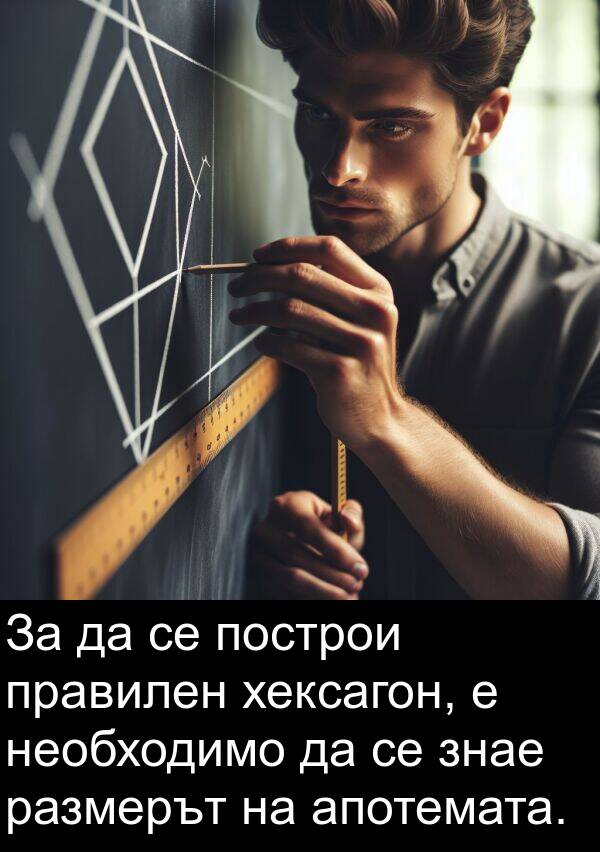 знае: За да се построи правилен хексагон, е необходимо да се знае размерът на апотемата.