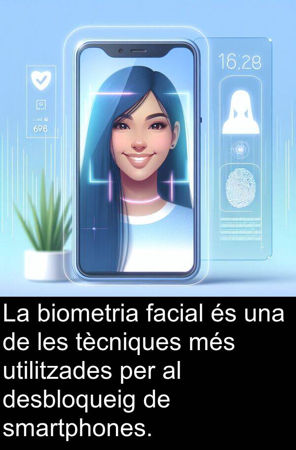 utilitzades: La biometria facial és una de les tècniques més utilitzades per al desbloqueig de smartphones.