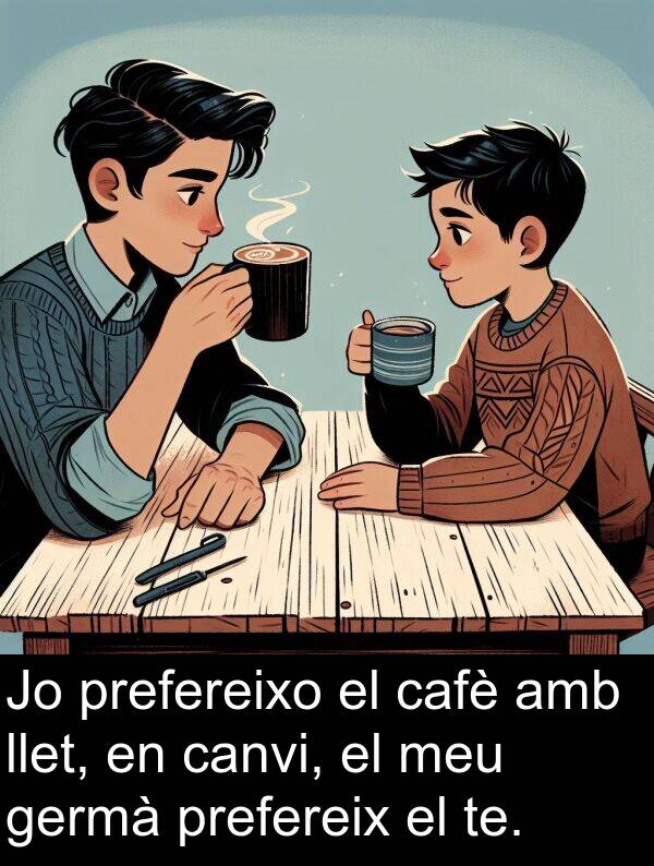 canvi: Jo prefereixo el cafè amb llet, en canvi, el meu germà prefereix el te.