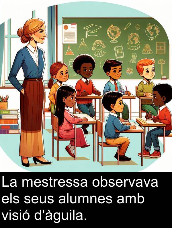 observava: La mestressa observava els seus alumnes amb visió d'àguila.