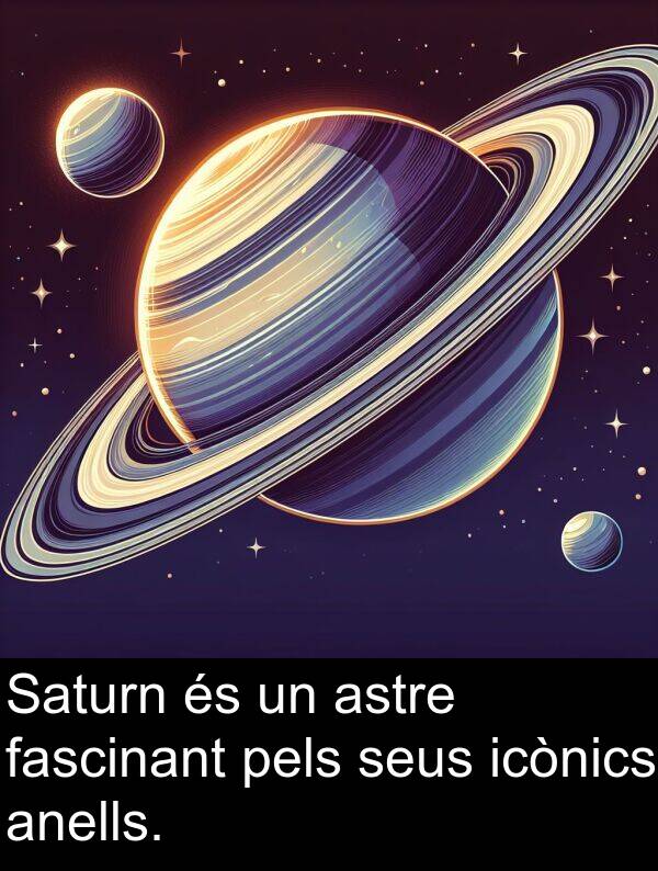 pels: Saturn és un astre fascinant pels seus icònics anells.