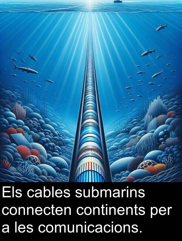 cables: Els cables submarins connecten continents per a les comunicacions.