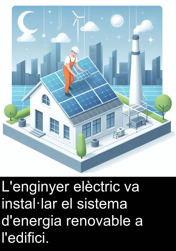 sistema: L'enginyer elèctric va instal·lar el sistema d'energia renovable a l'edifici.