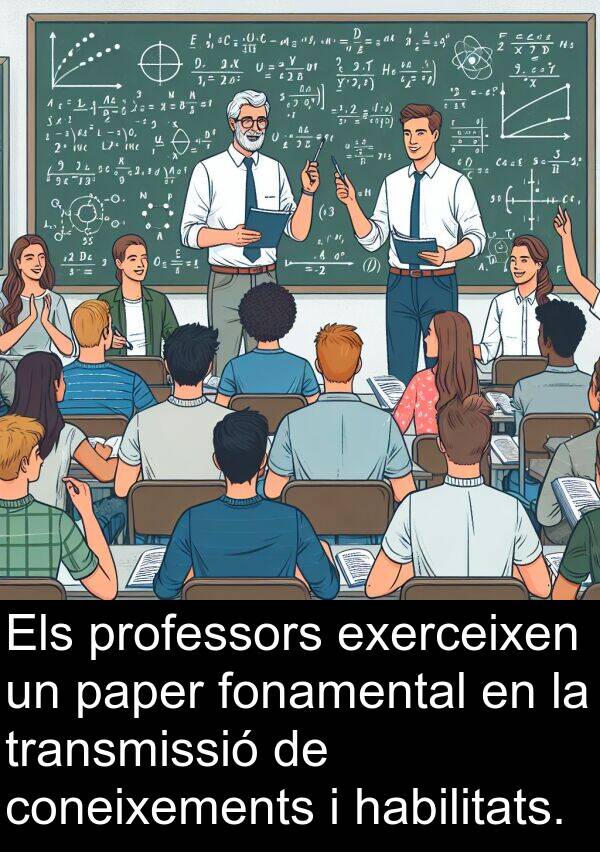 paper: Els professors exerceixen un paper fonamental en la transmissió de coneixements i habilitats.