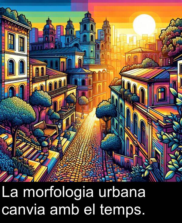 canvia: La morfologia urbana canvia amb el temps.