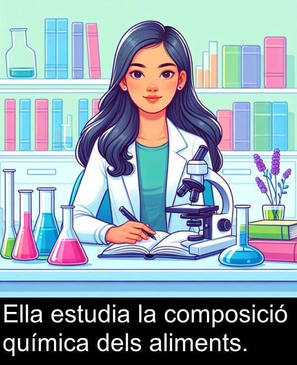 dels: Ella estudia la composició química dels aliments.