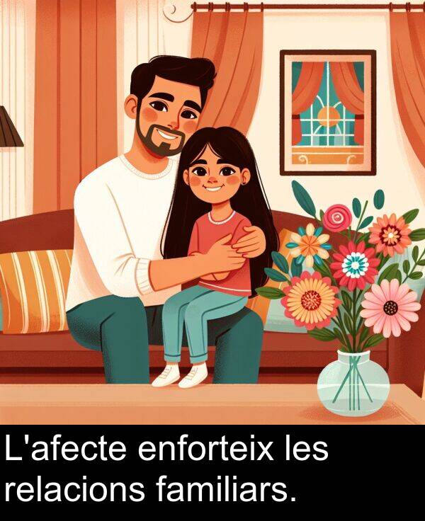 les: L'afecte enforteix les relacions familiars.