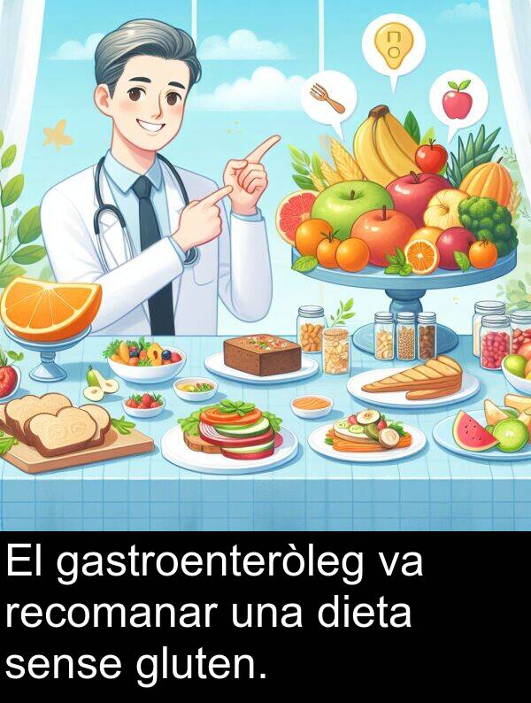 recomanar: El gastroenteròleg va recomanar una dieta sense gluten.