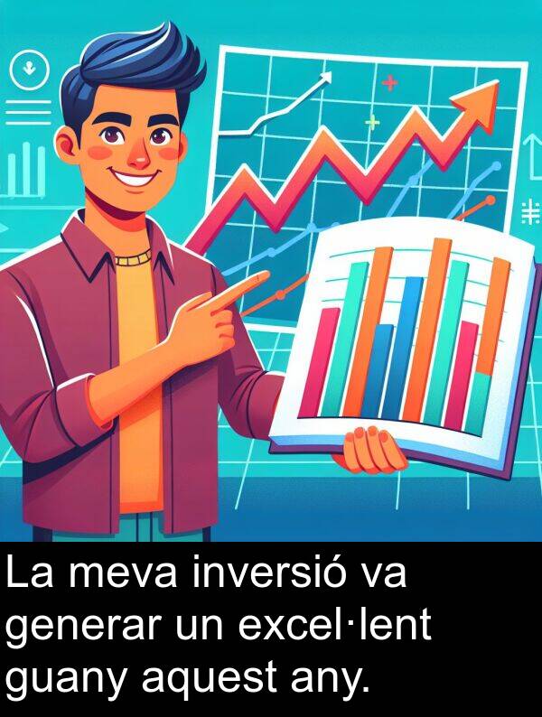 aquest: La meva inversió va generar un excel·lent guany aquest any.