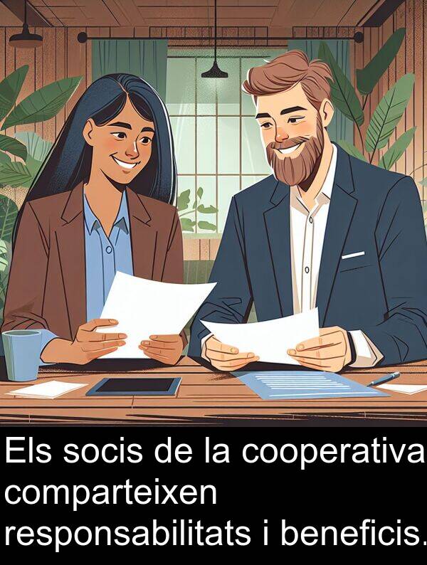 beneficis: Els socis de la cooperativa comparteixen responsabilitats i beneficis.