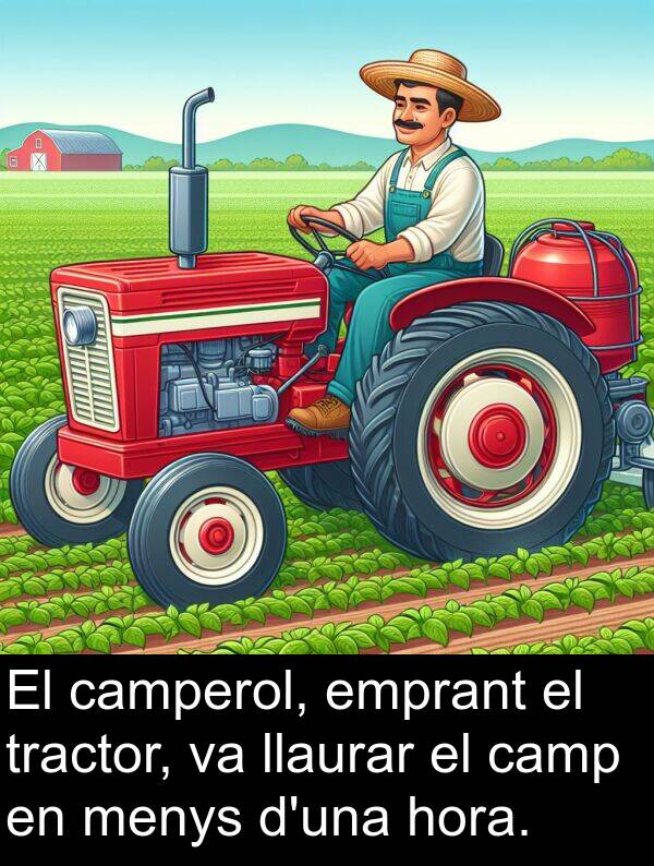 llaurar: El camperol, emprant el tractor, va llaurar el camp en menys d'una hora.