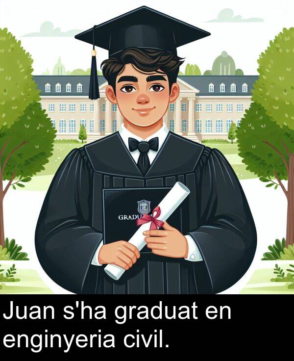 enginyeria: Juan s'ha graduat en enginyeria civil.