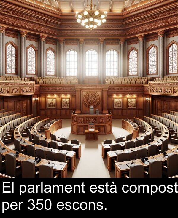 per: El parlament està compost per 350 escons.