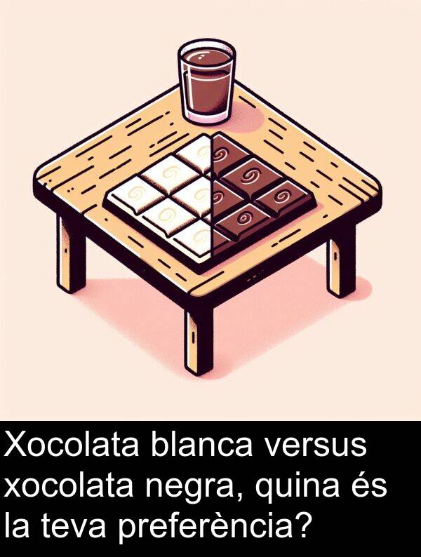 blanca: Xocolata blanca versus xocolata negra, quina és la teva preferència?