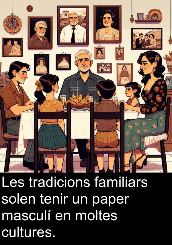 paper: Les tradicions familiars solen tenir un paper masculí en moltes cultures.