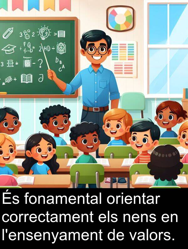 orientar: És fonamental orientar correctament els nens en l'ensenyament de valors.