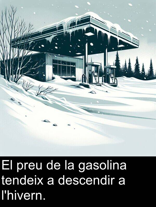 descendir: El preu de la gasolina tendeix a descendir a l'hivern.