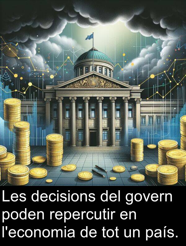 decisions: Les decisions del govern poden repercutir en l'economia de tot un país.