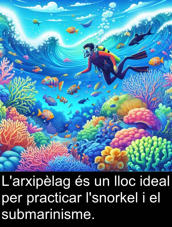 lloc: L'arxipèlag és un lloc ideal per practicar l'snorkel i el submarinisme.