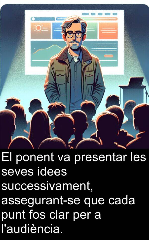 fos: El ponent va presentar les seves idees successivament, assegurant-se que cada punt fos clar per a l'audiència.