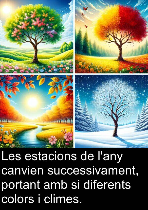 canvien: Les estacions de l'any canvien successivament, portant amb si diferents colors i climes.