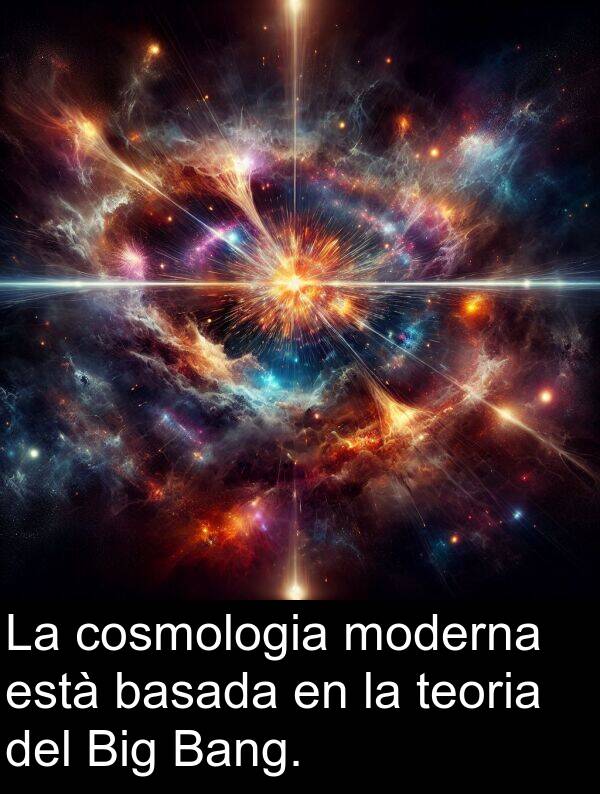 basada: La cosmologia moderna està basada en la teoria del Big Bang.