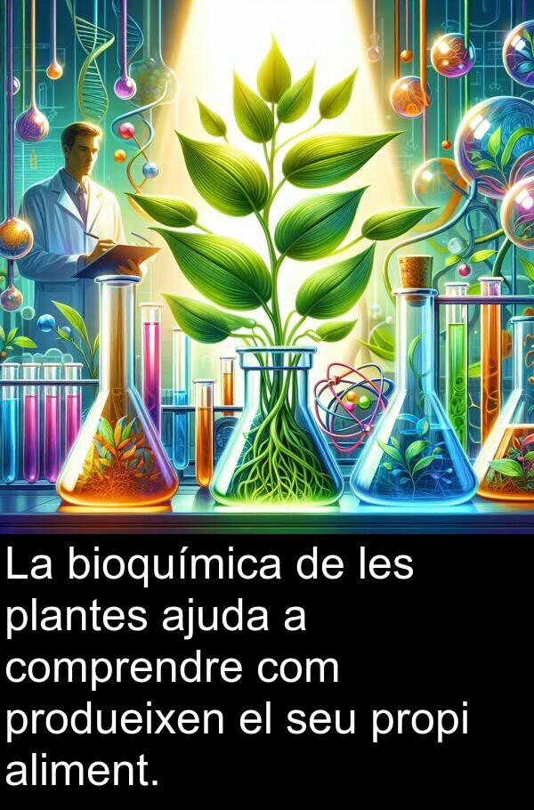 ajuda: La bioquímica de les plantes ajuda a comprendre com produeixen el seu propi aliment.