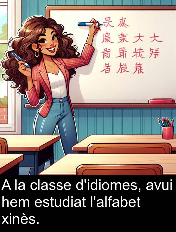 hem: A la classe d'idiomes, avui hem estudiat l'alfabet xinès.