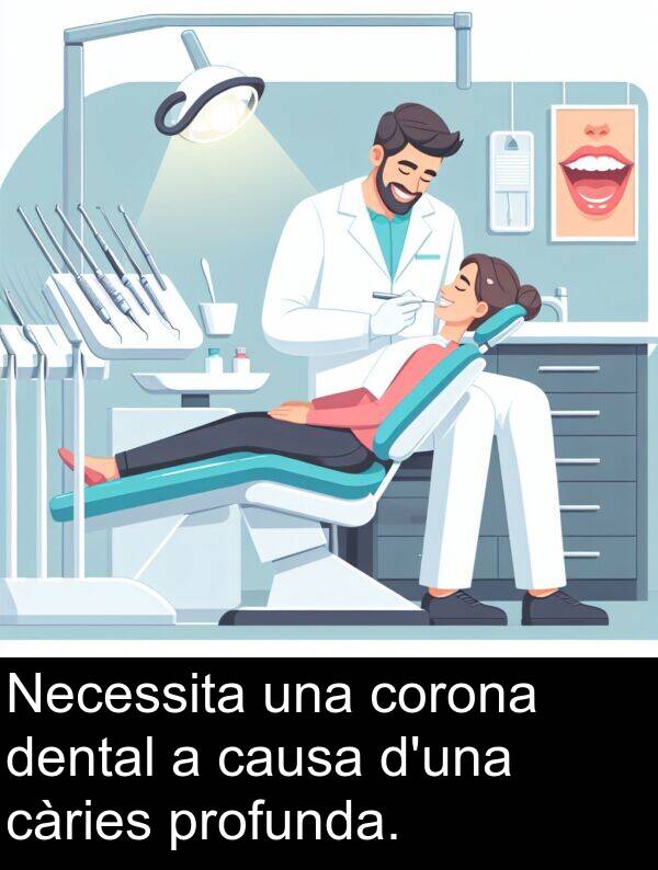 càries: Necessita una corona dental a causa d'una càries profunda.