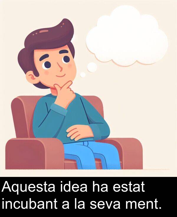 incubant: Aquesta idea ha estat incubant a la seva ment.