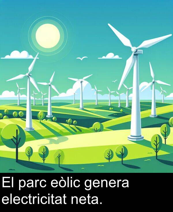 parc: El parc eòlic genera electricitat neta.