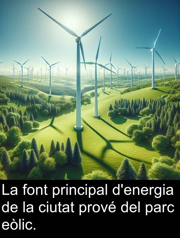 parc: La font principal d'energia de la ciutat prové del parc eòlic.