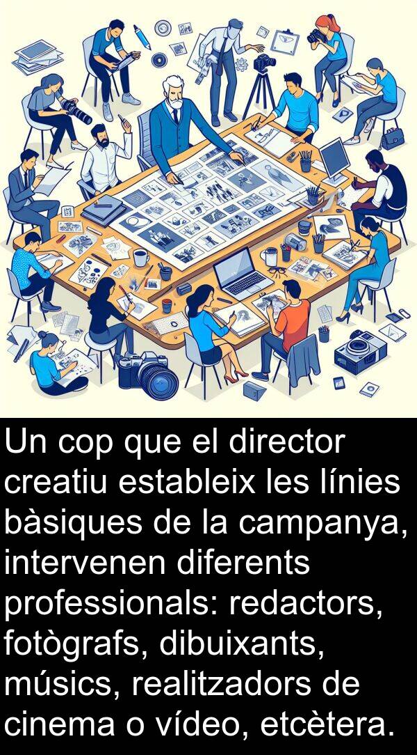 campanya: Un cop que el director creatiu estableix les línies bàsiques de la campanya, intervenen diferents professionals: redactors, fotògrafs, dibuixants, músics, realitzadors de cinema o vídeo, etcètera.