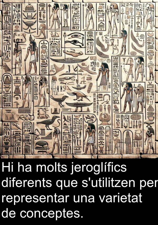 jeroglífics: Hi ha molts jeroglífics diferents que s'utilitzen per representar una varietat de conceptes.