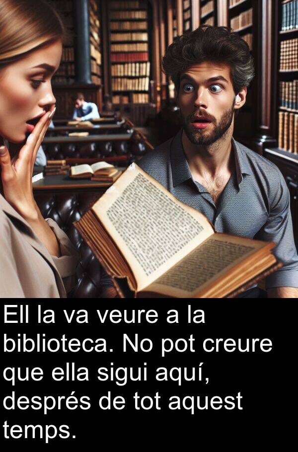 després: Ell la va veure a la biblioteca. No pot creure que ella sigui aquí, després de tot aquest temps.