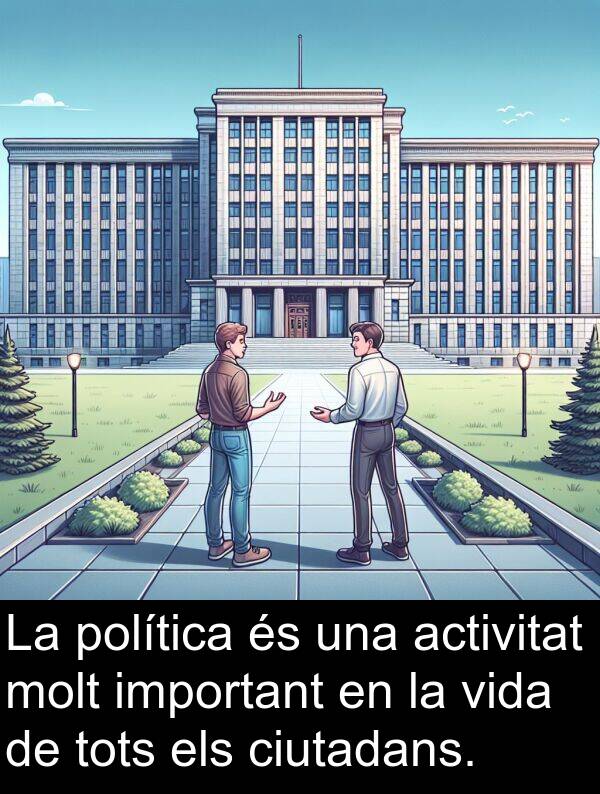 activitat: La política és una activitat molt important en la vida de tots els ciutadans.