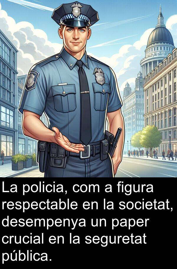 paper: La policia, com a figura respectable en la societat, desempenya un paper crucial en la seguretat pública.