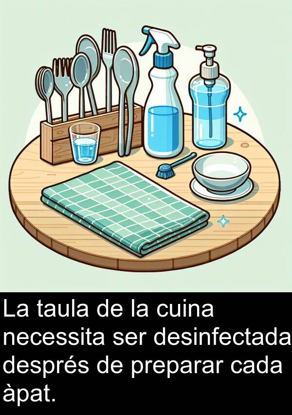 desinfectada: La taula de la cuina necessita ser desinfectada després de preparar cada àpat.