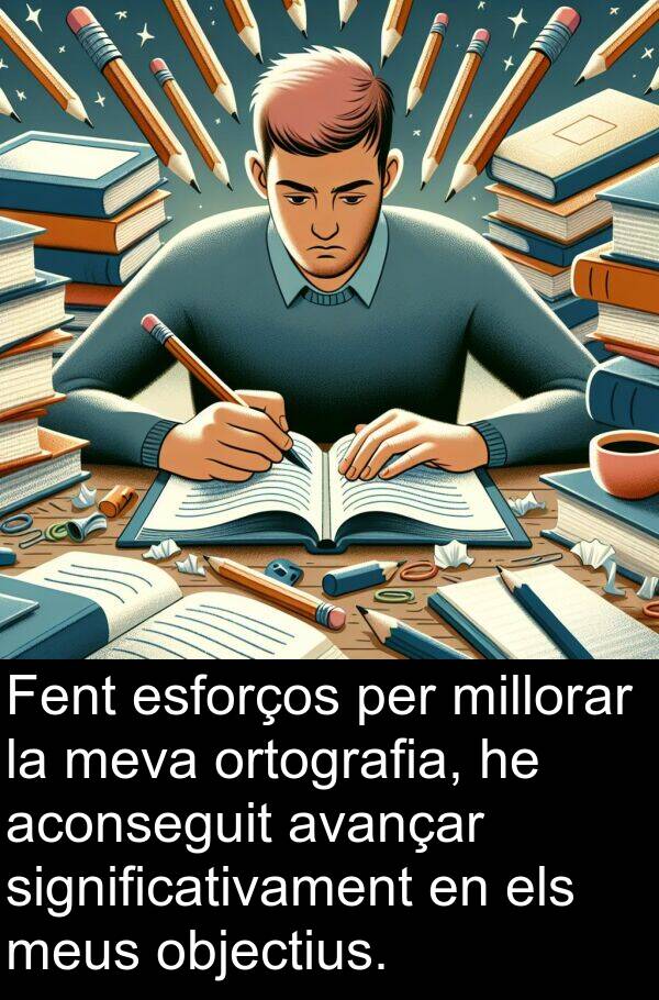 ortografia: Fent esforços per millorar la meva ortografia, he aconseguit avançar significativament en els meus objectius.