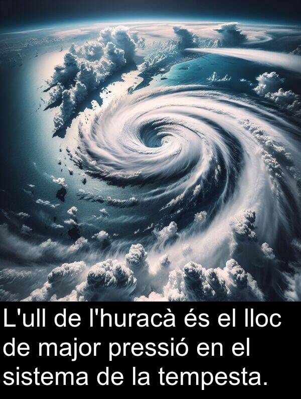 lloc: L'ull de l'huracà és el lloc de major pressió en el sistema de la tempesta.