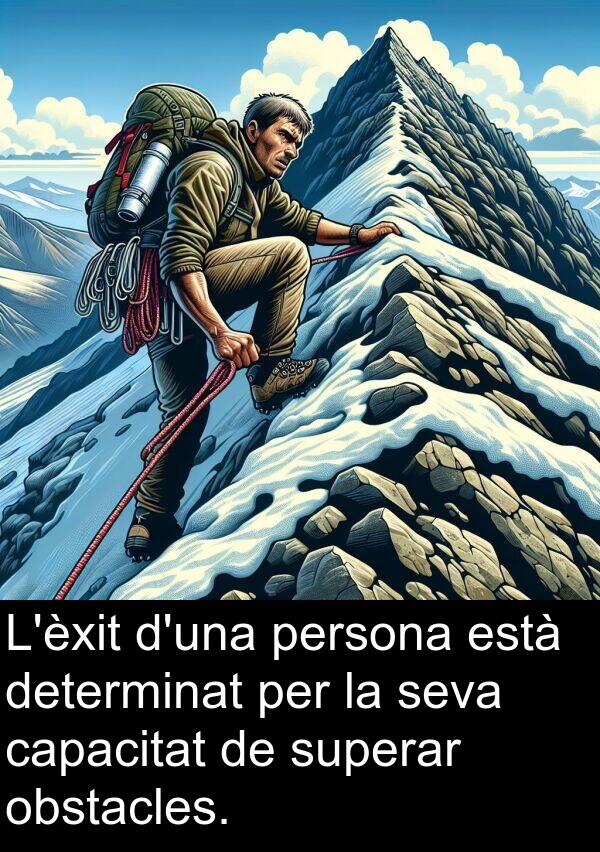 determinat: L'èxit d'una persona està determinat per la seva capacitat de superar obstacles.