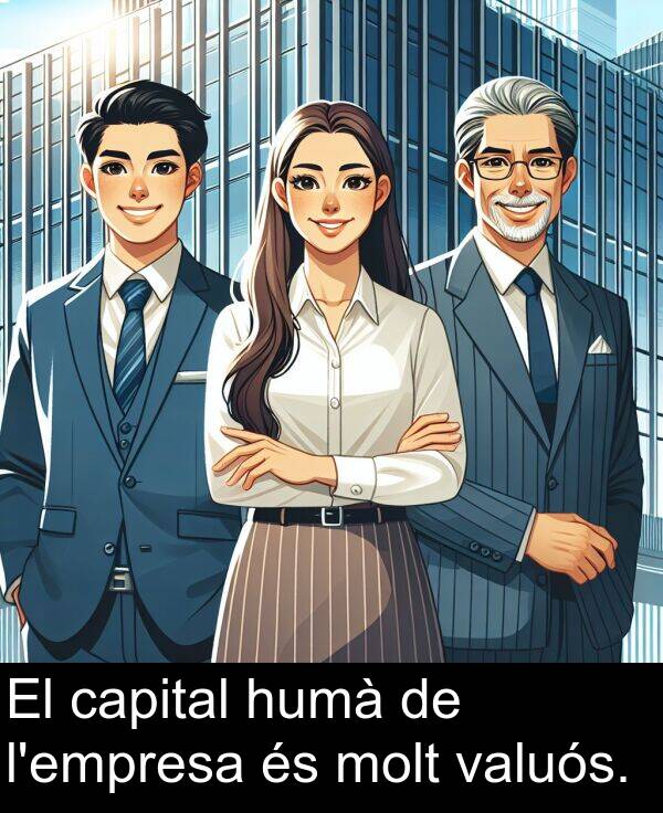 capital: El capital humà de l'empresa és molt valuós.