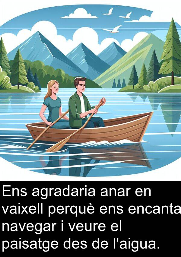 agradaria: Ens agradaria anar en vaixell perquè ens encanta navegar i veure el paisatge des de l'aigua.