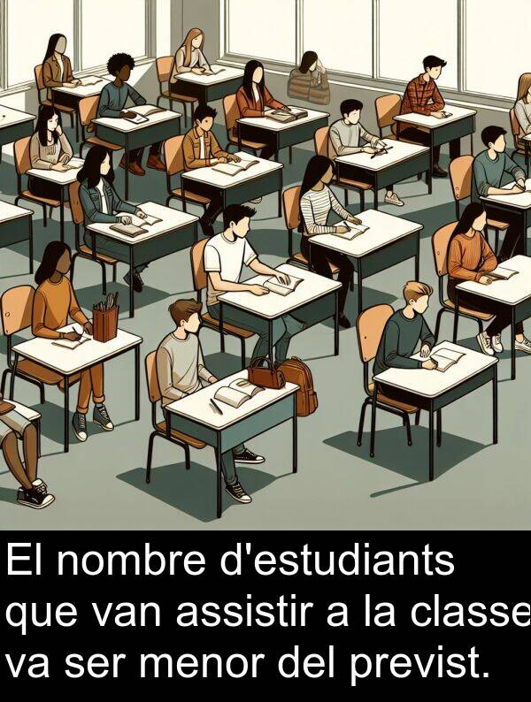 menor: El nombre d'estudiants que van assistir a la classe va ser menor del previst.