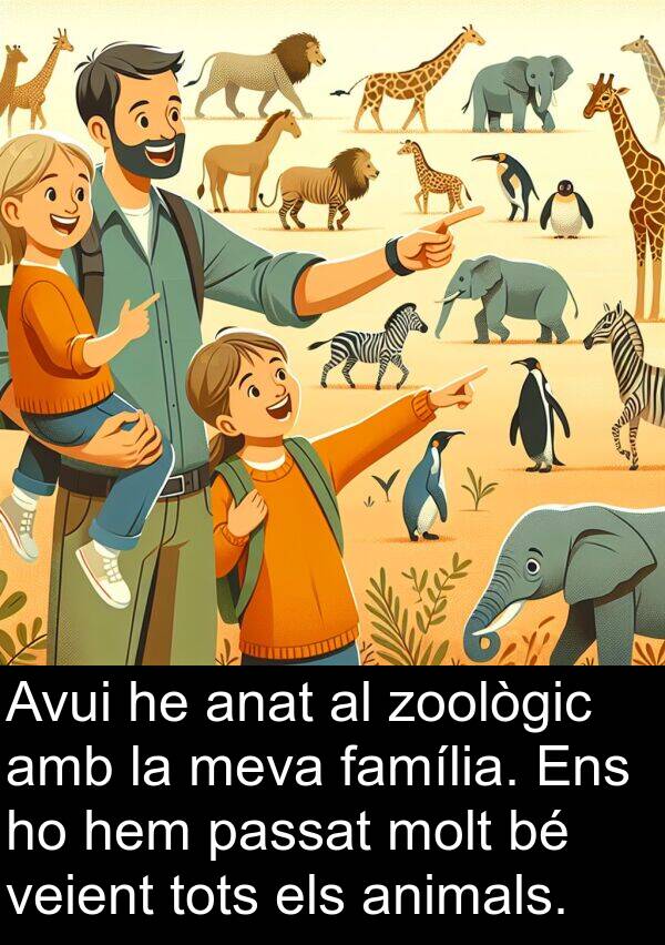 passat: Avui he anat al zoològic amb la meva família. Ens ho hem passat molt bé veient tots els animals.